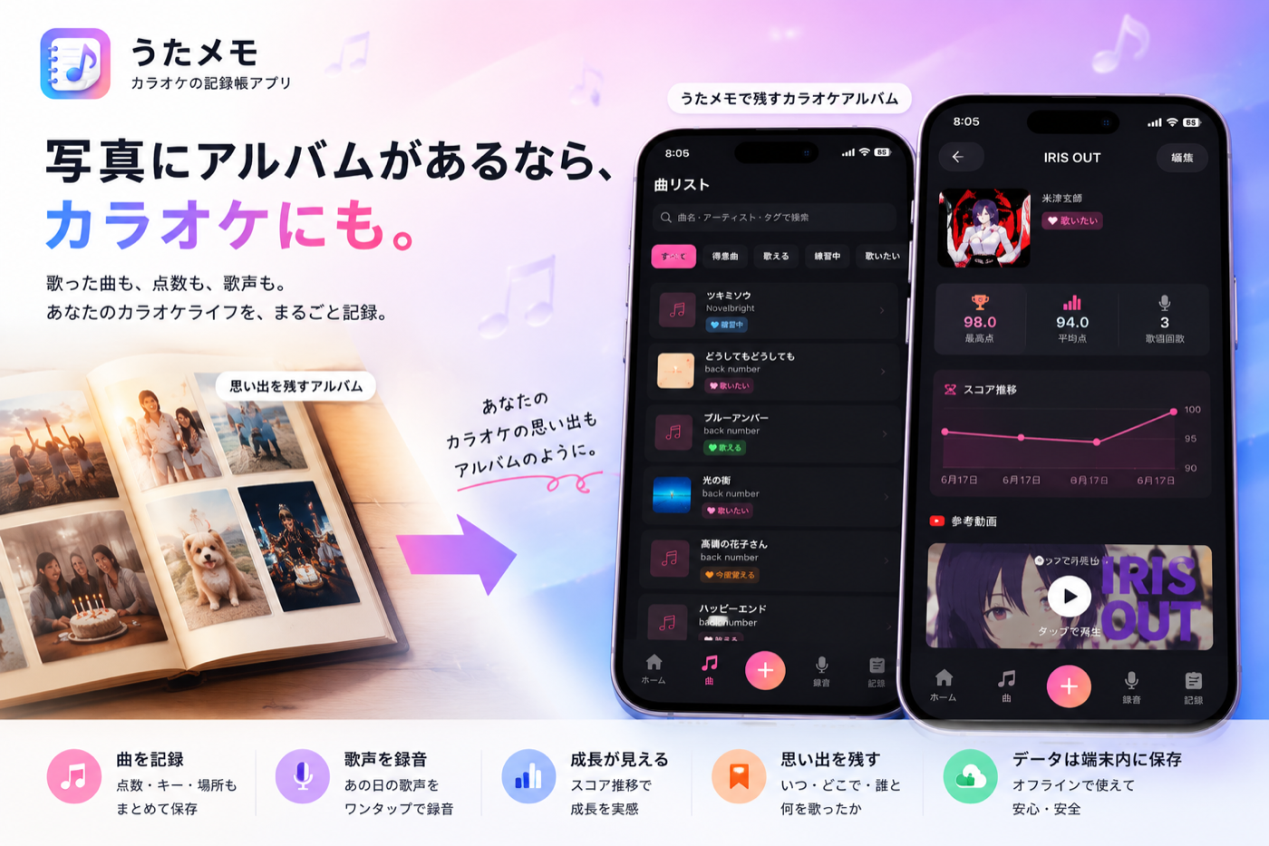 写真にアルバムがあるなら、カラオケにも。